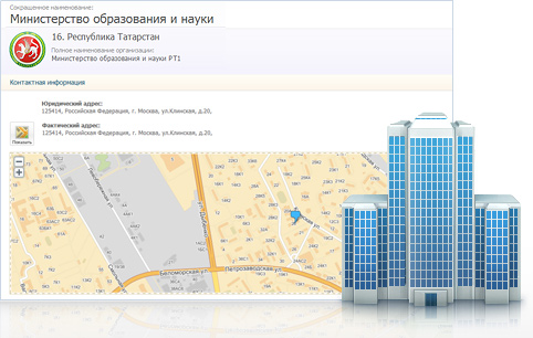 Организации